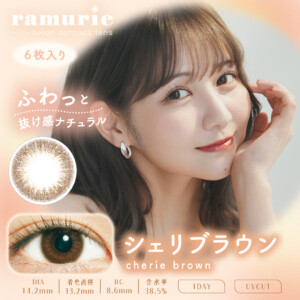 ramu-chbr