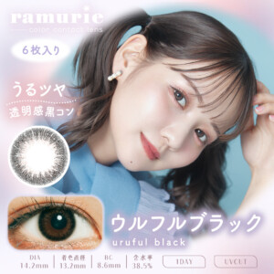 ramu-ubk