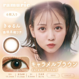 ramu-cbr