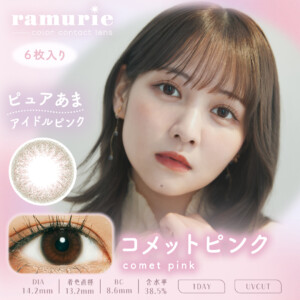 ramu-cpk
