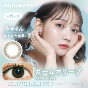 ramu-cov