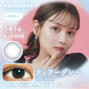 ramu-tgy